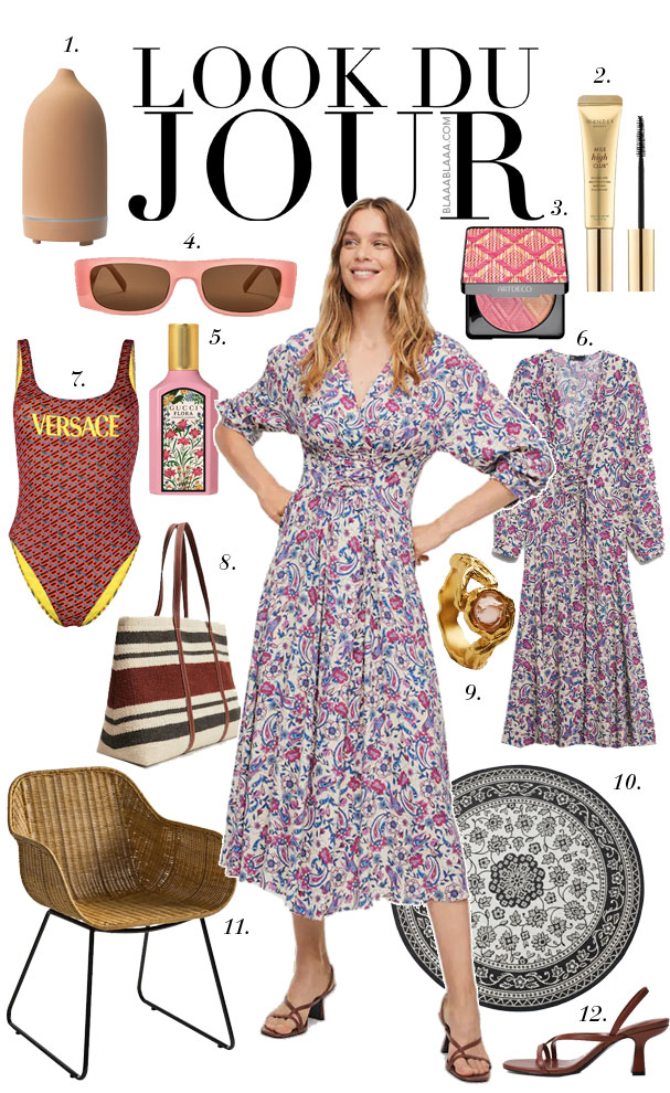 Look Du Jour: Musterhaft