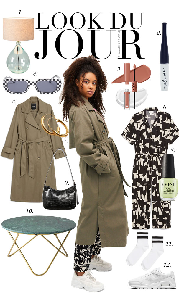 Look Du Jour: Overheiss