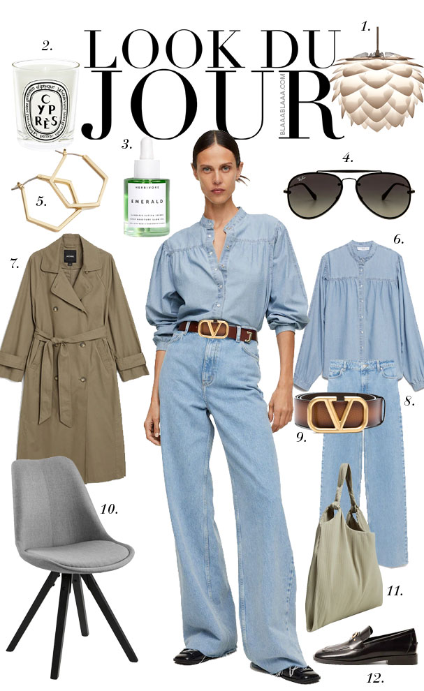 Look Du Jour: Trench Open