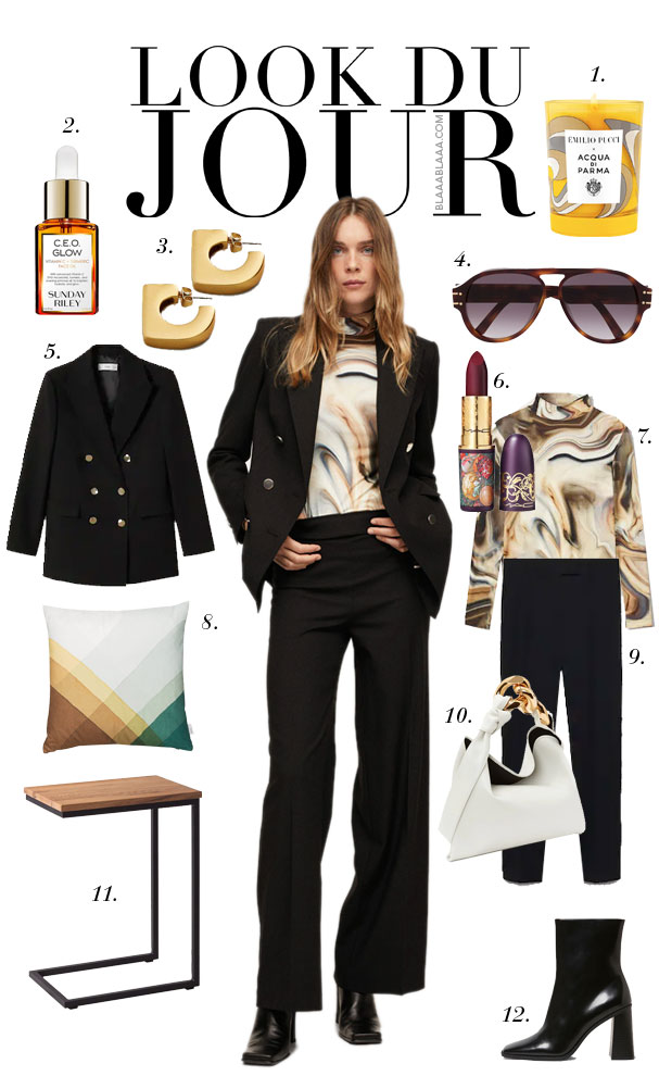 Look Du Jour: Style im Anzug