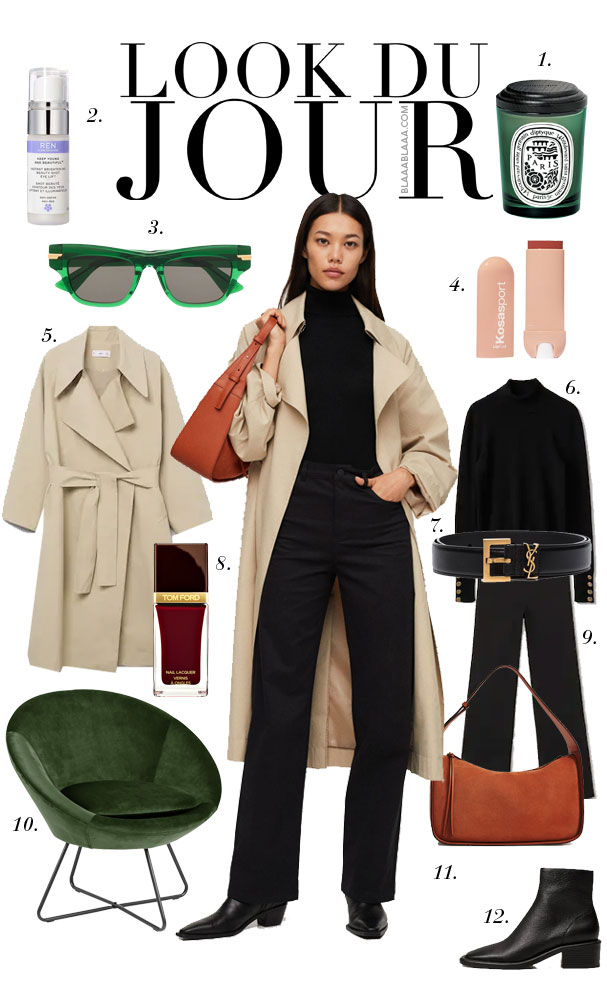 Look Du Jour: Bottega Greeneta