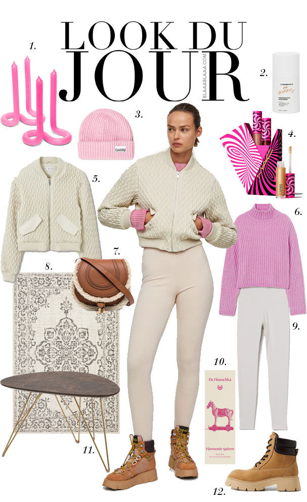 Look Du Jour: Chillen in Chenille