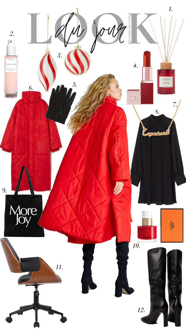 Look Du Jour: Manteltraining