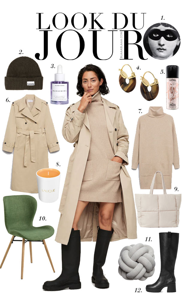 Look Du Jour: The Eye Of The Tiger