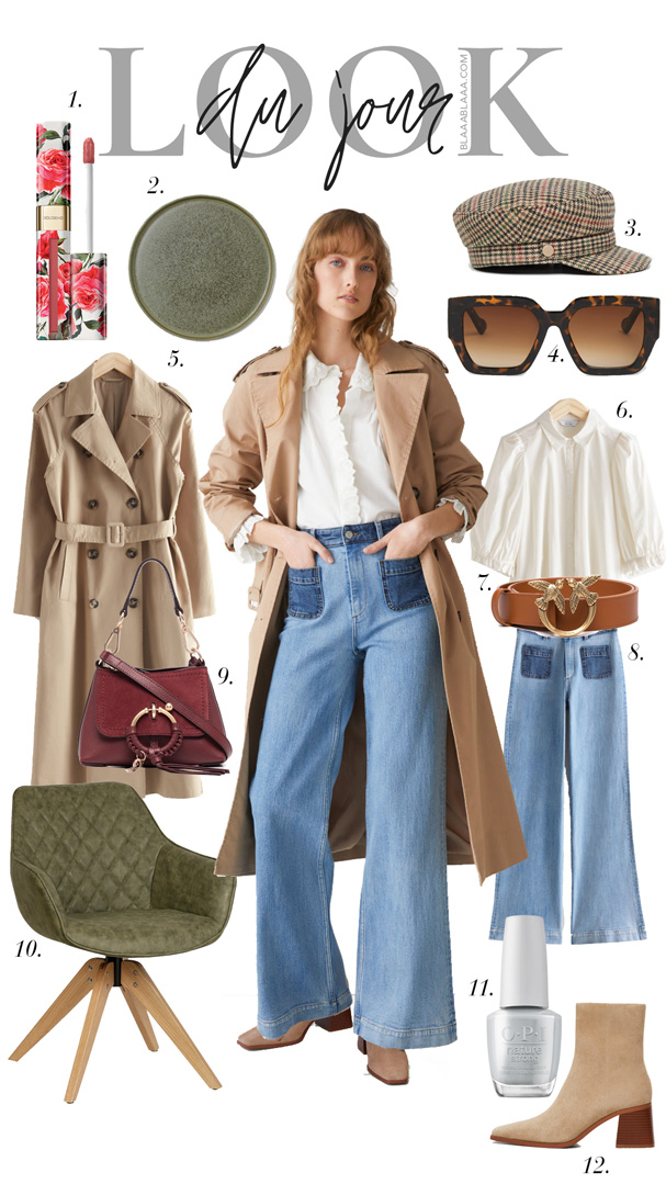 Look Du Jour: Flaredenker